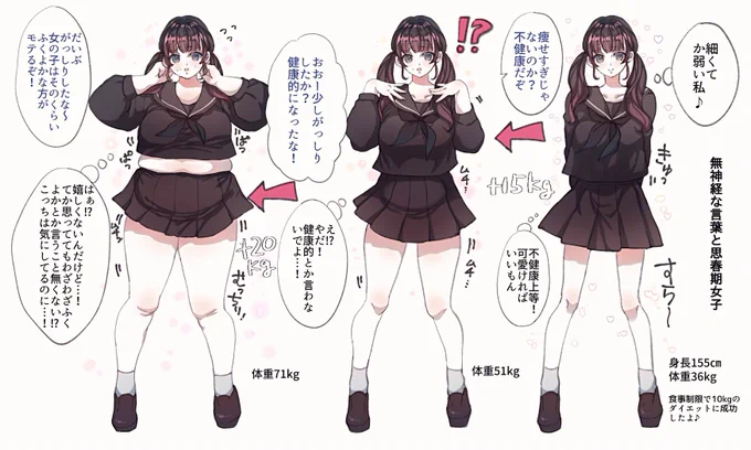 言葉って難しいという絵
(ジリジリとぽっちゃりしていくやつです) 