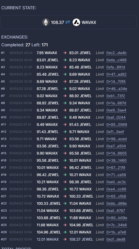 One of my favorite automated crypto tools is <a href="/unidexbot/">UniDexBot</a>.  Find pairs with 2%+ divergences and manage positions.   Here's some of my results with $JEWEL / $AVAX pair on AVAX blockchain.

Strategy performance is  about 31% net profits 5 days.