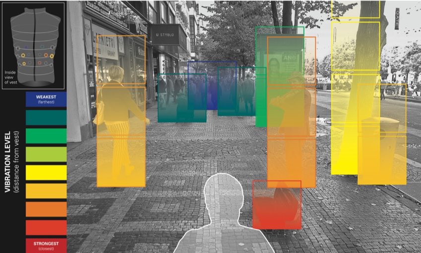 RESNAATJournal's tweet photo. RizzoLab & @MahidolU are working together to adapt the VIS4ION System for use in Thailand to make advanced #ArtificialIntelligence navigation #AssistiveTechnology more accessible to blind & visually impaired people!
https://t.co/3r56FB9ABo
#DisabilityStrong
(4/🧵) https://t.co/r8iQgYZE0t