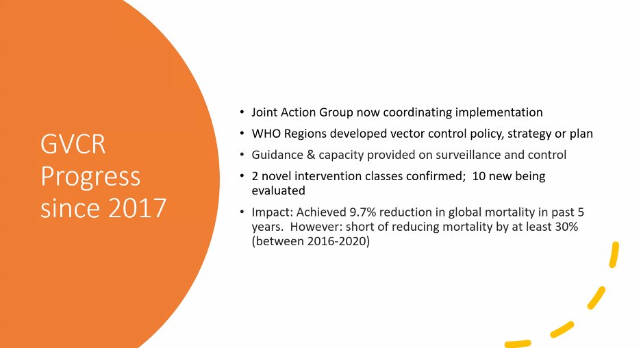 elimin8schisto's tweet photo. #GVCR is based on #IntegratedVectorControl, resting on the foundation of enhanced vector control capacity & capability & increased research. This is how the GVCR is supporting the @WHO #NTDRoadMap2030 targets. #BeatNTDs https://t.co/0I0iqHAukD