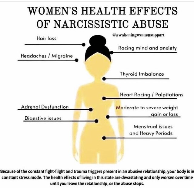 AnonAutie's tweet photo. I have experienced several of these following experiences of psychological abuse.
Believe Autistics.
#ActuallyAutistic
#EndBehaviourism
#AutismAcceptance https://t.co/uyN5SD8O0C