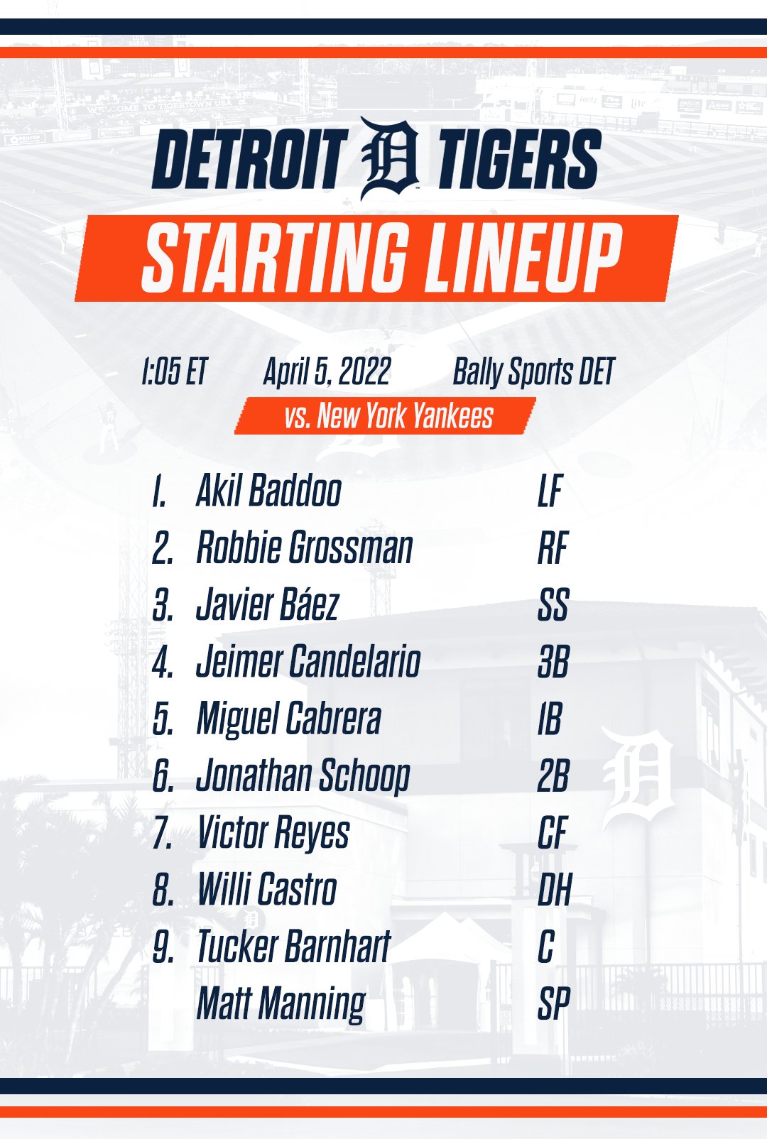 Detroit Tigers on Twitter "Good morning, everyone. https//t.co