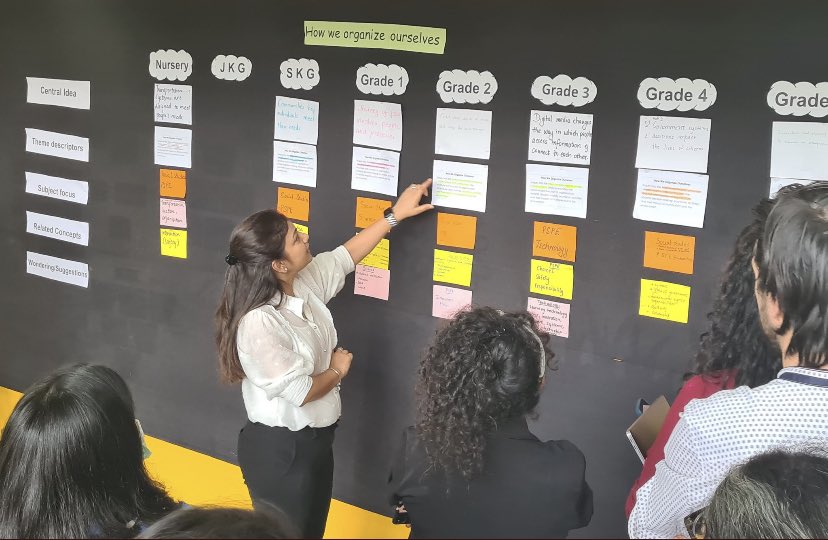 bhaktiilad's tweet photo. #Reviewing & #Refining the #POI #Critical focus on #SubjectIntegration #TDstrands #SubjectFocus #RelatedConcepts A process where we #learn #Unlearn #Relearn & have #opportunities to #Reflect & #support students #learningJourney #VerticalReview @oismumbai @murphypmj @nehaminda https://t.co/ZZAgluUk1r