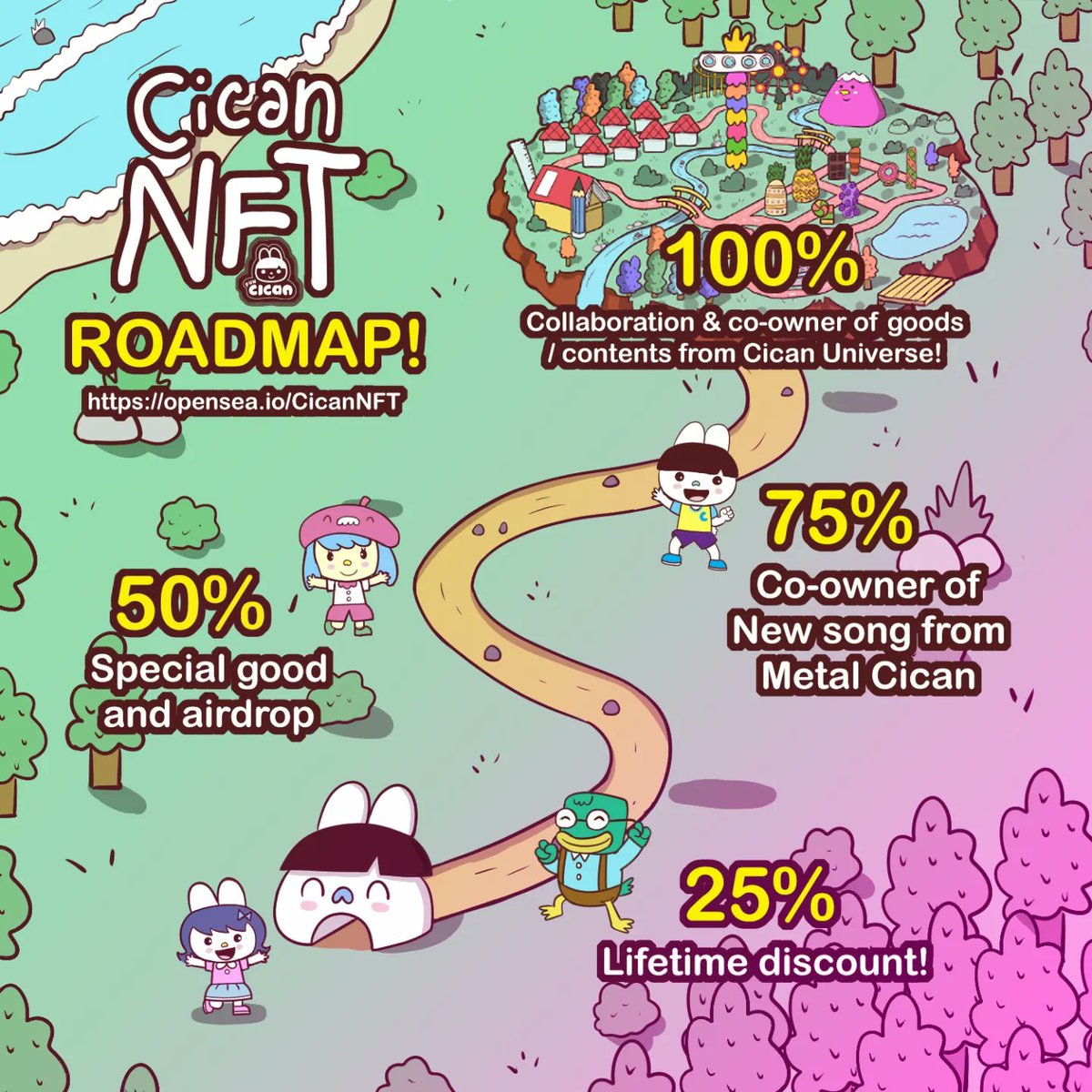 maswaditya's tweet photo. CICAN NFT ROADMAP REVEALED! 

Cican NFT want to share another 3 WL spot! 🔥🔥🔥 

1️⃣ Follow @Funcican &amp; @maswaditya
2️⃣ Like + RT
3️⃣ Tag 3 friends 

Close in 24 Hours 

Start minting April 8th at opensea - Phase 1 = 100 #CicanClan 

#NFTGiveaway #NFT #NFTProject #NFTCommunity https://t.co/hibqfQEwiS