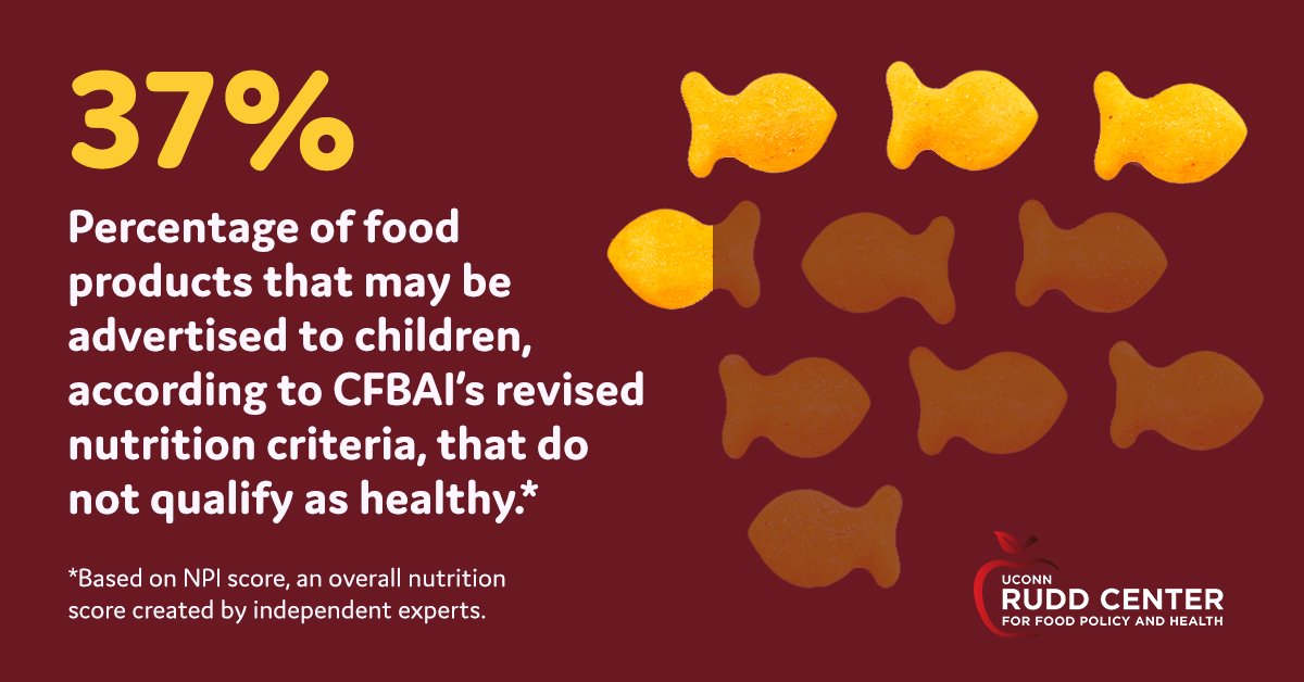 UConnRuddCenter's tweet photo. New @UConnRuddCenter report: CFBAI’s revised nutrition criteria are insufficient to protect children from unhealthy food marketing. Read recommendations to strengthen them: https://t.co/63SJbuY4Ve. #FoodMarketing https://t.co/8UA0tbIhU9