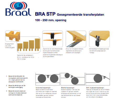 Braal_convey's tweet photo. Segmented Transfer Plates can help prevent product loss at the transfer point, preventing potential damage to the product, the belt and conveyor structure. Segmented Transfer Plates provide smooth transition from one belt to another, from belt to chute, or from belt to structure https://t.co/fNHJHbwQKV