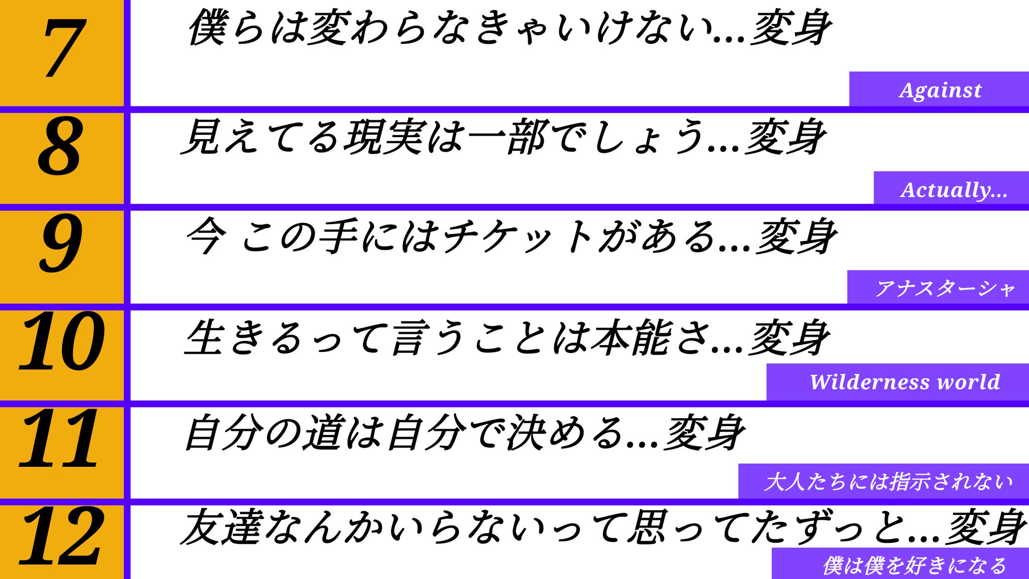 脱藩太郎 乃木垢 歌詞の後に 変身 とつけたらかっこいい乃木坂の曲ランキング T Co 7inyq7ai3p Twitter