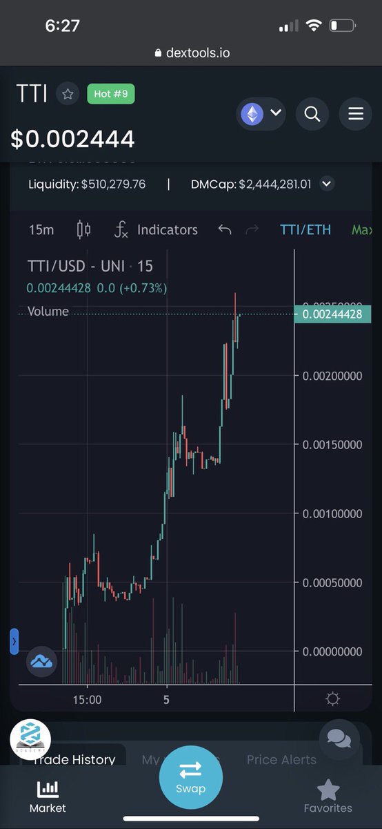Gemfindxr's tweet photo. Donβt miss this #Gemarmy $tti @TikTokerInu going to 10million mcap!! BUY,HOLD AND SHILL!!!π₯π₯π₯π₯ππ DONT MISS THIS CHANCE GOING TO BE CRAZY!ππ₯π₯π₯π₯π₯π₯π₯π₯π₯π₯π₯π₯ https://t.co/7IxmBmK93n