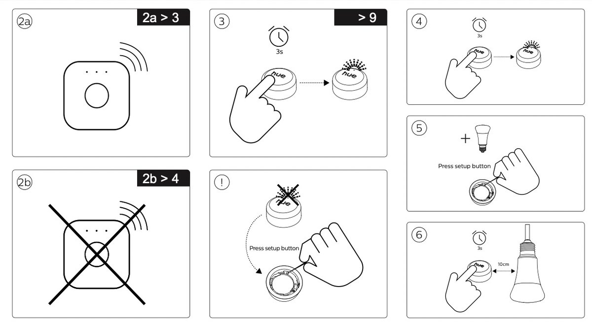Mischa Coster MA MSc ⌆ (@mcoster) on Twitter photo Hey <a href="/tweethue/">Philips Hue</a> quick question: on the dutch Hue website it says the bridge is required in order to use the smart button. However, in the user manual there is a ‘no bridge’ section to install. So: will the smart button NOT work without the bridge? (basic stuff, not timing etc) Hey <a href="/tweethue/">Philips Hue</a> quick question: on the dutch Hue website it says the bridge is required in order to use the smart button. However, in the user manual there is a ‘no bridge’ section to install. So: will the smart button NOT work without the bridge? (basic stuff, not timing etc)
