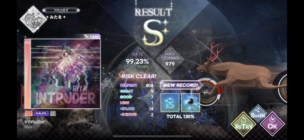 MITAWO_1stA's tweet photo. 神精度

#Rhythmgame #KALPA #AprilFoolsDay #AprilFoolsDay_KALPA #AprilFoolsDay_DEEEER @KalpaOfficial https://t.co/tCeUPvClHx