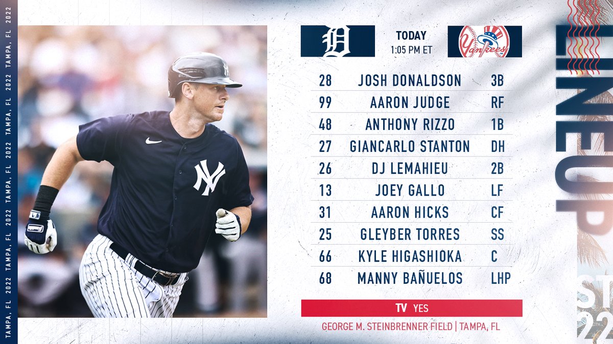 nyy lineup