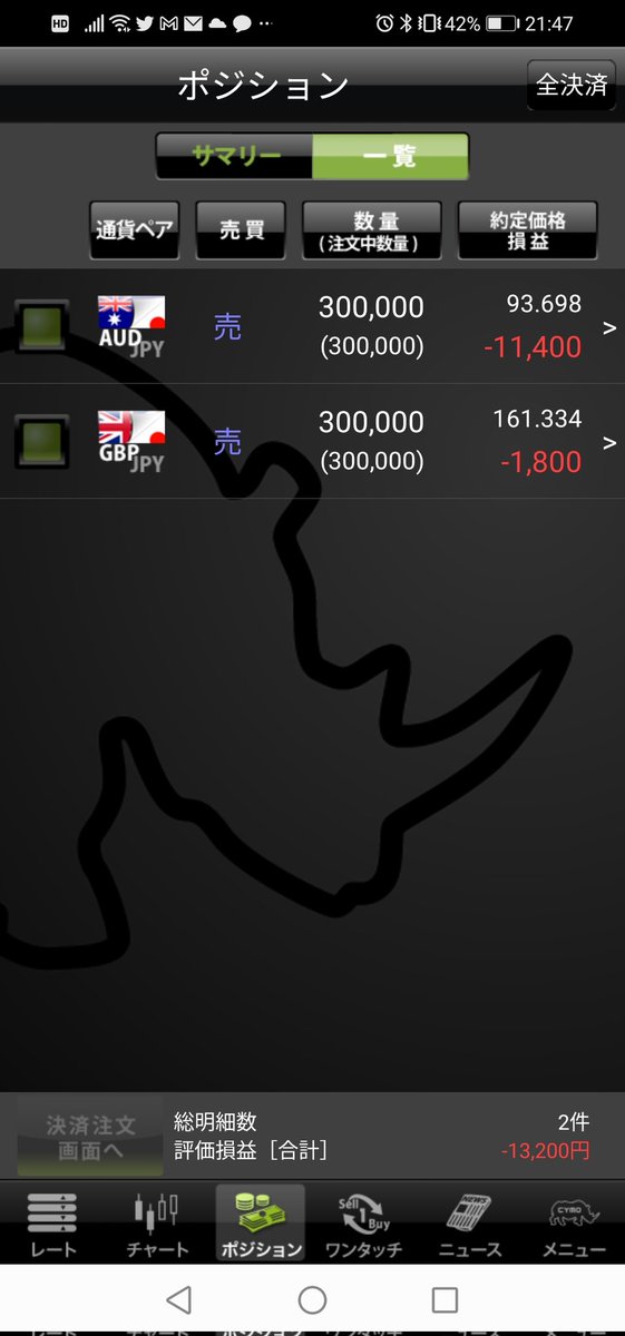 ジョー@FX tweet media