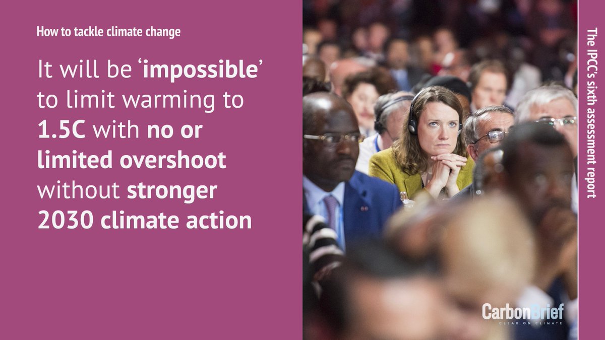 NEW - In-depth Q&amp;A: The IPCC’s sixth assessment on how to tackle climate change | <a href="/aruna_sekhar/">Aruna Chandrasekhar</a> <a href="/daisydunnesci/">Daisy Dunne</a> <a href="/DrSimEvans/">Simon Evans</a> <a href="/Josh_Gabbatiss/">Josh Gabbatiss</a> <a href="/hausfath/">Zeke Hausfather</a> <a href="/rtmcswee/">Robert McSweeney</a> <a href="/AyeshaTandon/">Ayesha Tandon</a> <a href="/GAViglione/">Giuliana A. Viglione, PhD</a> 

Read Carbon Brief's article here: bit.ly/37hJ1FA