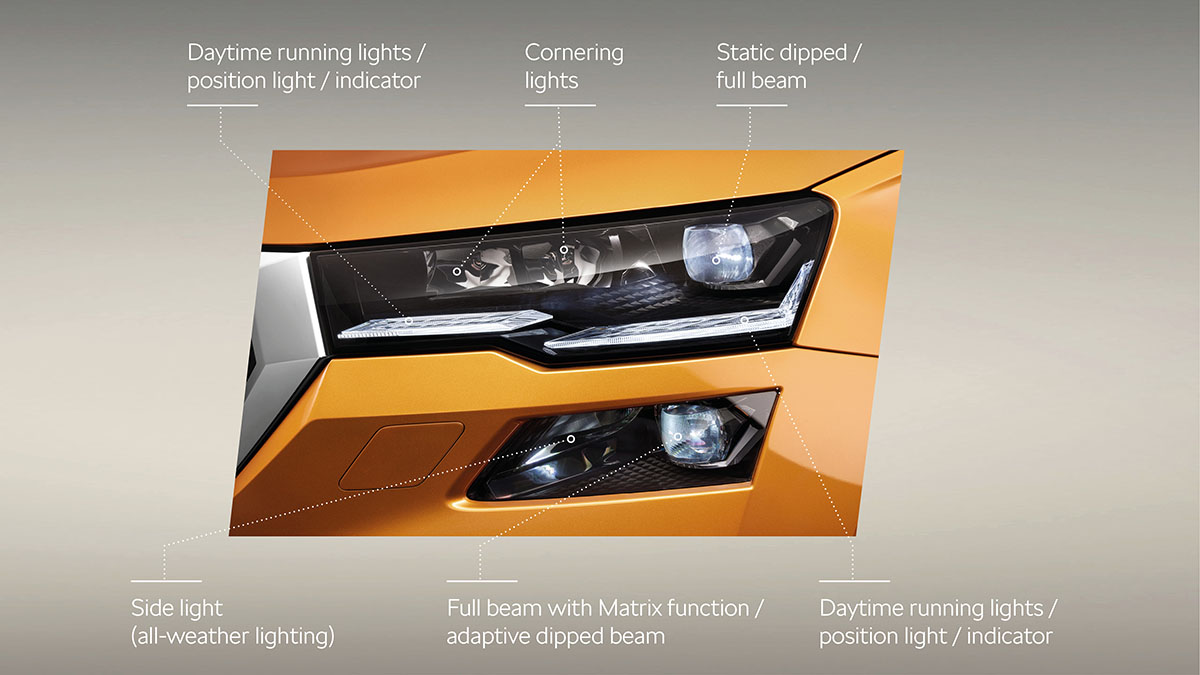 Škoda Auto News Twitter: "The new #SkodaKaroq's headlights are now slimmer and split in two. This is the first KAROQ available with full-LED Matrix headlights, whereby two LED modules in each