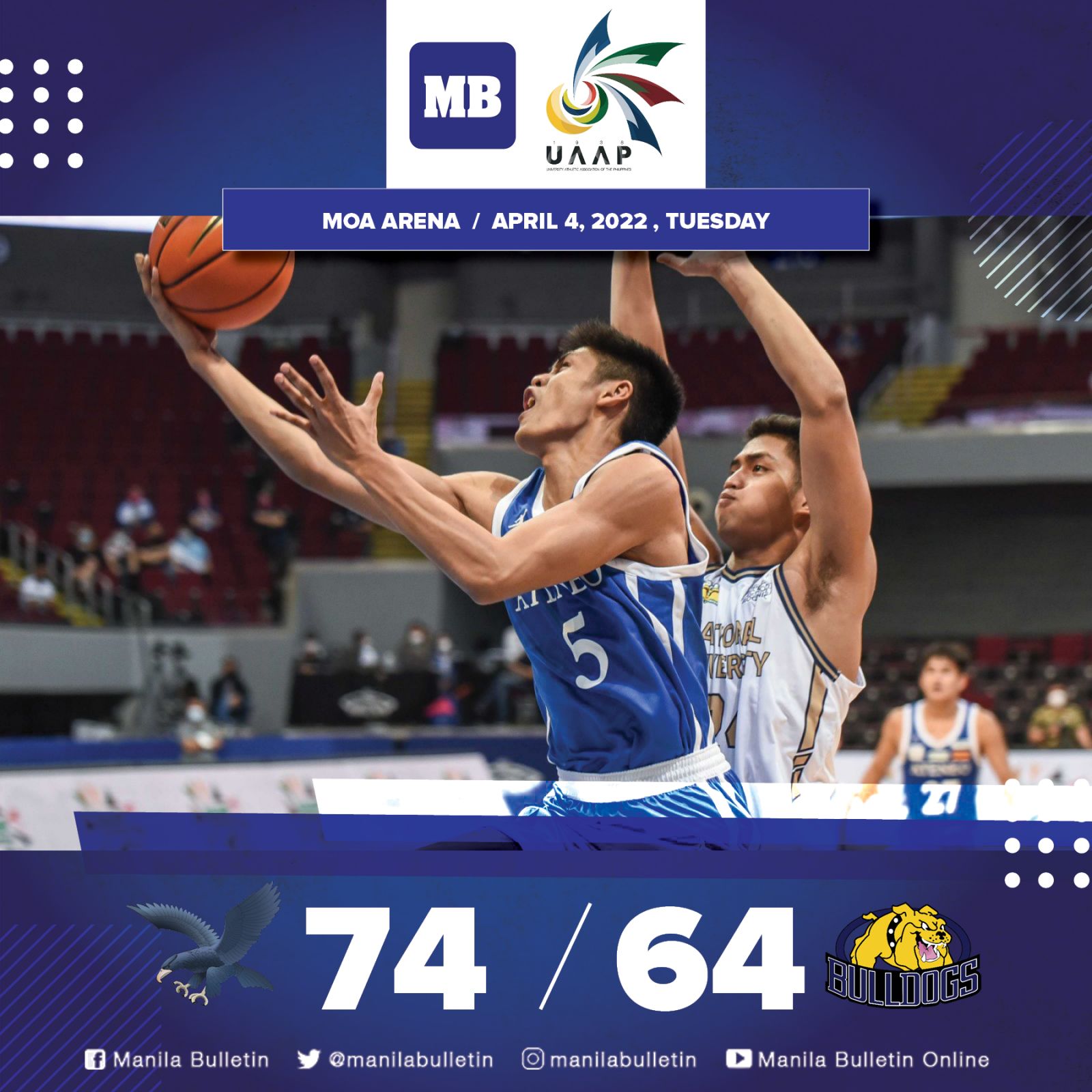 Manila Bulletin News on Twitter "Ateneo averts meltdown to turn back