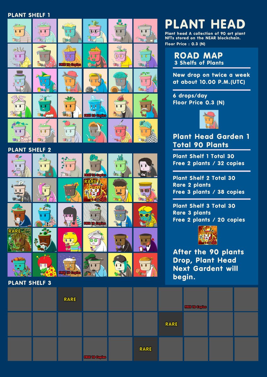 Plant_Head_NFT's tweet photo. Update Roadmap. Next plants will come to rare item. Don’t miss 
Plant head A collection of 90 art plant NFTs stored on the NEAR blockchain.
https://t.co/oEQQx6Pvlh

#PARASnft #nearNFTs #NFTCommunity https://t.co/JAHF5HEO1A