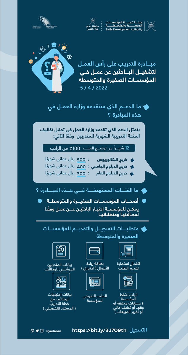 riyadaom's tweet image. هيئة تنمية المؤسسات الصغيرة والمتوسطة تدعو المؤسسات الصغيرة والمتوسطة للتسجيل في مبادرة التدريب على رأس العمل لتشغيل الباحثين عن عمل في هذه المؤسسات عبر الرابط الآتي:
bit.ly/3J7O9th