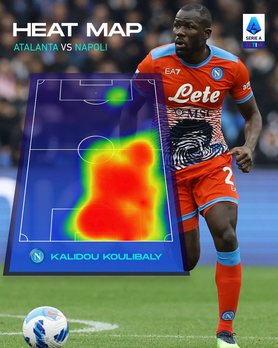 SerieA's tweet photo. ⛰ 𝐊² 🇸🇳
La retroguardia del @sscnapoli è cosa sua!
Preciso e decisivo con il lancio per @HirvingLozano70  che ha portato al 3° gol 💪🏾
L'#AtalantaNapoli di @kkoulibaly26! 🤯

#AtalantaNapoli #SerieATIM💎 #WeAreCalcio https://t.co/PW1N5EPZi2