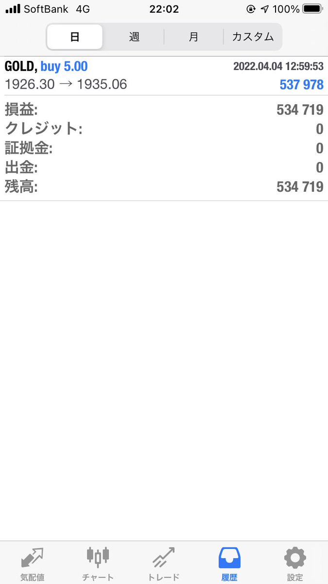 aitos0905's tweet photo. 昨日からのロングがようやく利確😌
1時間足でレンジになると決済までめっちゃ時間かかるな😑 https://t.co/9MMpnhriOq