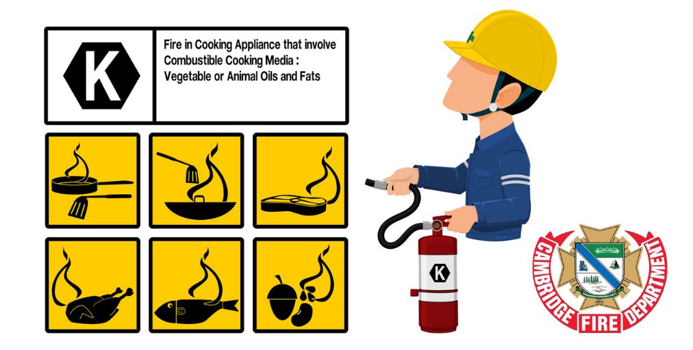 Class D Fires Explained Fire Control Systems, 53 OFF