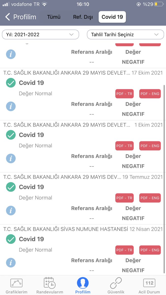 Allahım bu seriyi bozma..Amin