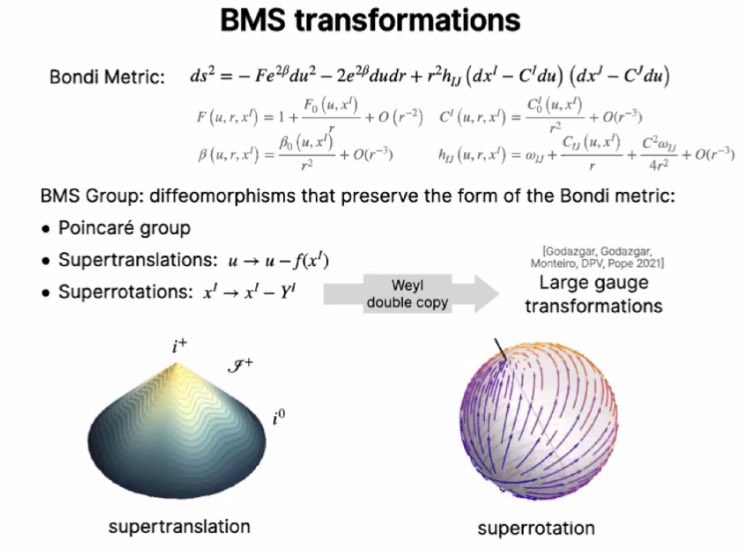 BritGrav 23 tweet media