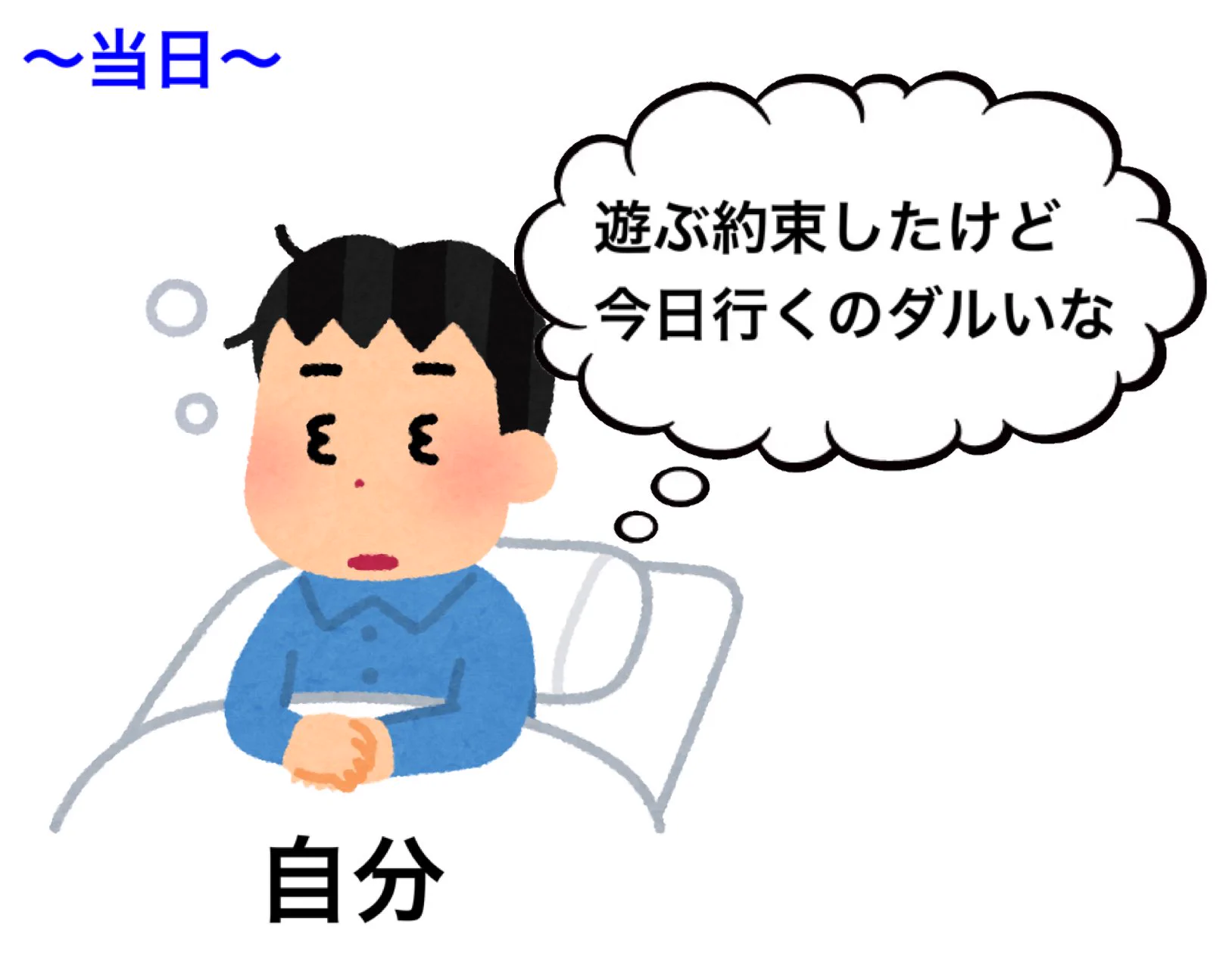 「分かる！」と思う人は多いかも？遊ぶ約束をしたときは乗り気だったのに、当日になると･･･！