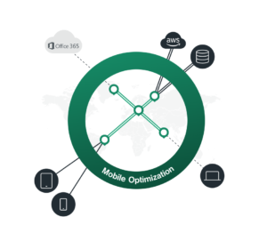 netzpalaver's tweet photo. #SASE-Spezialist #Cato Networks stellt seine risikobasierte Application-#AccessControl vor, die Unternehmen dabei unterstützt, potenzielle Infiltrationen zu vermeiden, die durch #RemoteWork und #BringYourOwnDevice (#BYOD) entstehen.
https://t.co/4KuwRlMqfR https://t.co/3tbGaRexvc