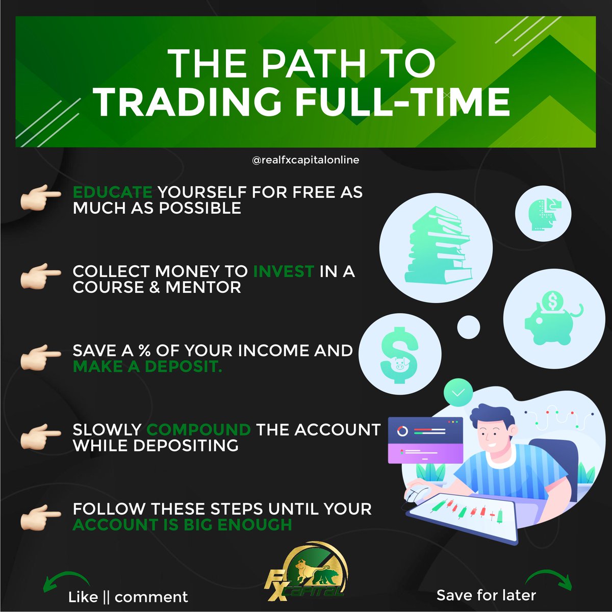 fxcapitalonline's tweet photo. The path to Trading Full time📉📉📉🚀🚀
#Educate
#invest
#makeadeposit
#compound
#accountisbigenough
Make Sure to Always Save our tips for more Advice!
https://t.co/A84Z8Y6CXI
Take advantage with our 50% discounts 👇👇👇
website link :
https://t.co/ixeaDvz5gL https://t.co/gUt4JQAD8I
