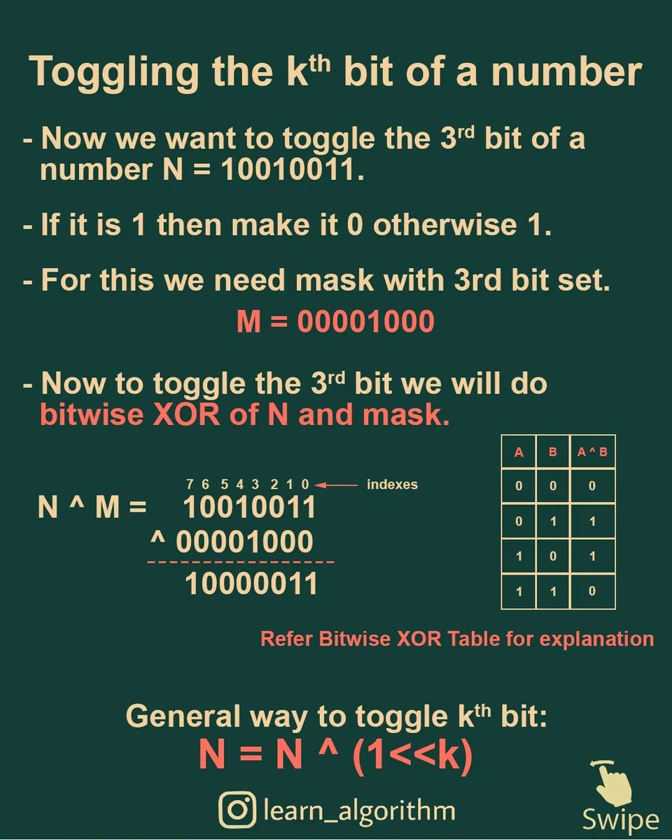 Pypi_fun's tweet image. ๐ท #learnalgorithm #coding #programming