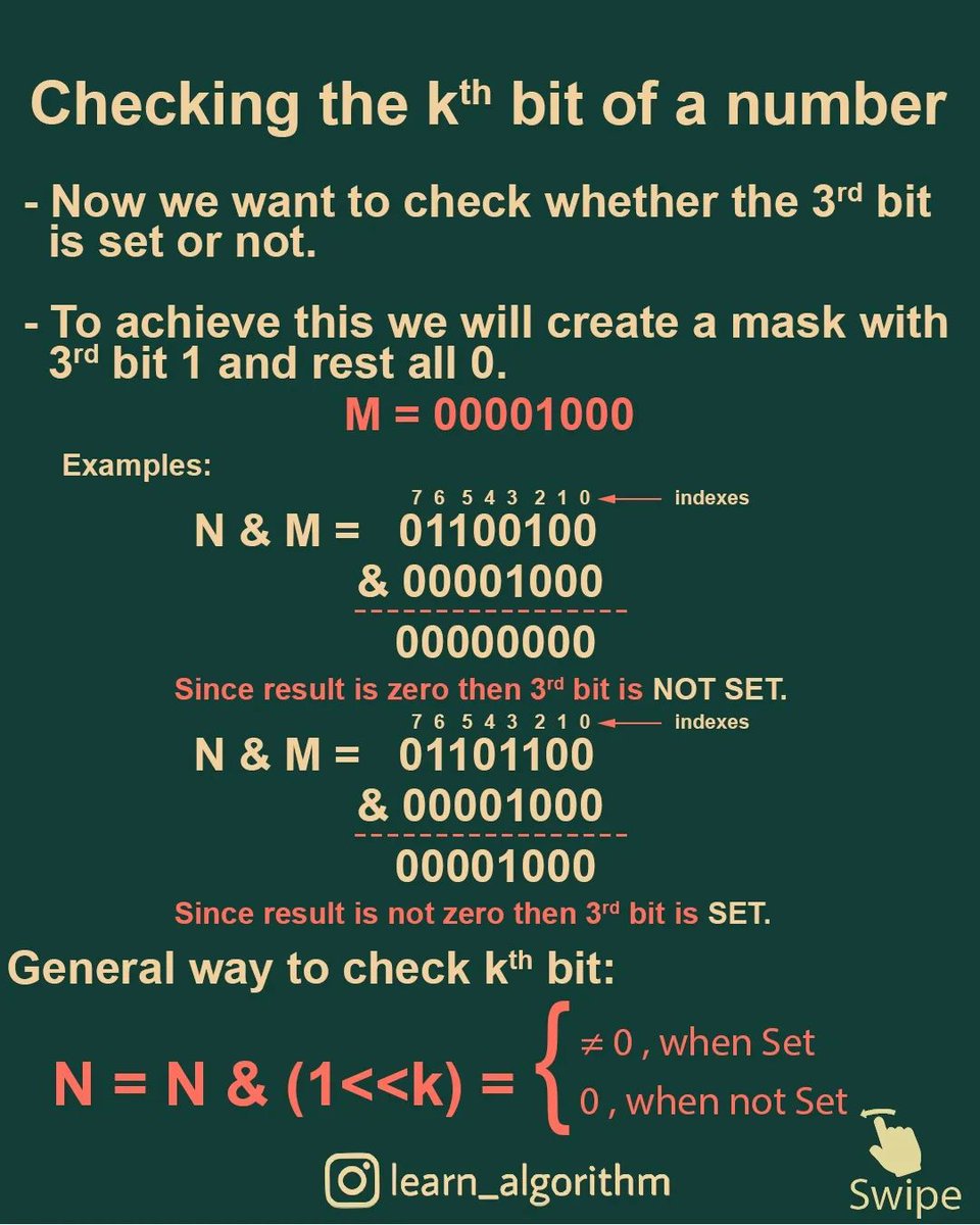 Pypi_fun's tweet image. ๐ท #learnalgorithm #coding #programming