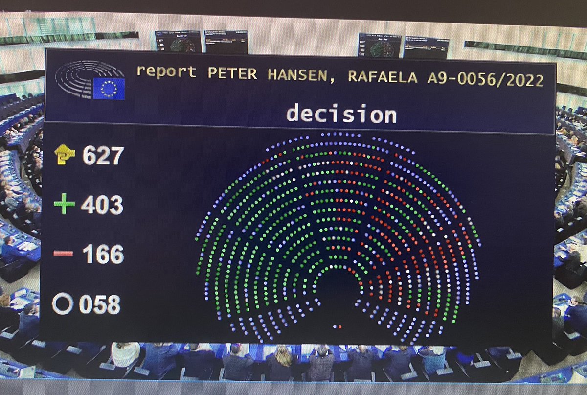 Today is a great day for #EqualPay and #WomensRights 🔥😍

#EPplenary voted for a #PayTransparency Directive that can help close the #GenderPayGap.

I am a very happy co-rapporteur! 🎉💰🔎