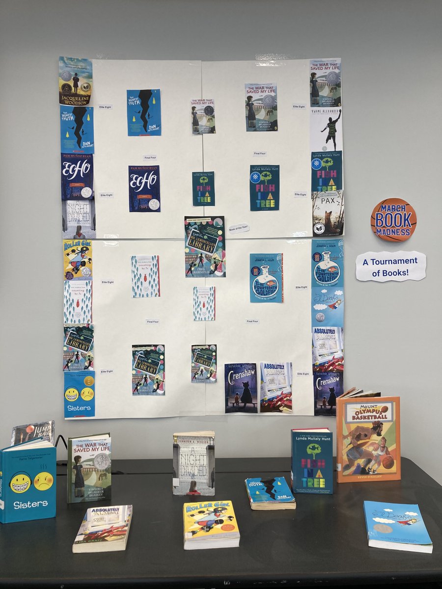 TMediaCenter's tweet photo. Congratulations to Escape From Mr. Lemoncello's Library, our March Book Madness bracket winner! Congratulations to all of our student prize winners too! Thanks for participating in the contests!
@ThompsonMSpride https://t.co/vqYakXKN9U