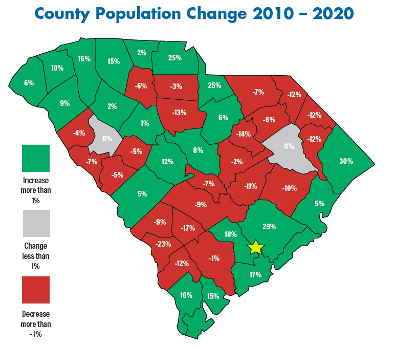 Why is <a href="/SummervilleSC/">Town of Summerville</a> such a strategic place to locate your business? We're located at the junction of 3 of the fastest-growing counties in SC in the past decade.

Berkeley (29% growth)
Dorchester (18% growth)
Charleston (17% growth)

#SummervilleMeansBusiness
#FlowerTownForward