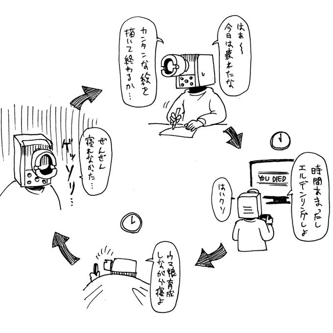 4/5
最悪のサイクルにハマってる 