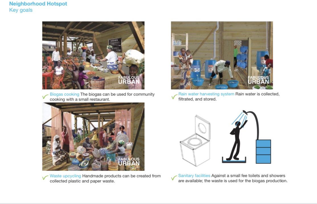 JB_GeogTeacher's tweet image. Urban planning for urban poor in Makoko/Iwaya. Found this article from Fabulous Urban. Article expands on opportunities linked to the neighbourhood hotspots. ng.boell.org/sites/default/…