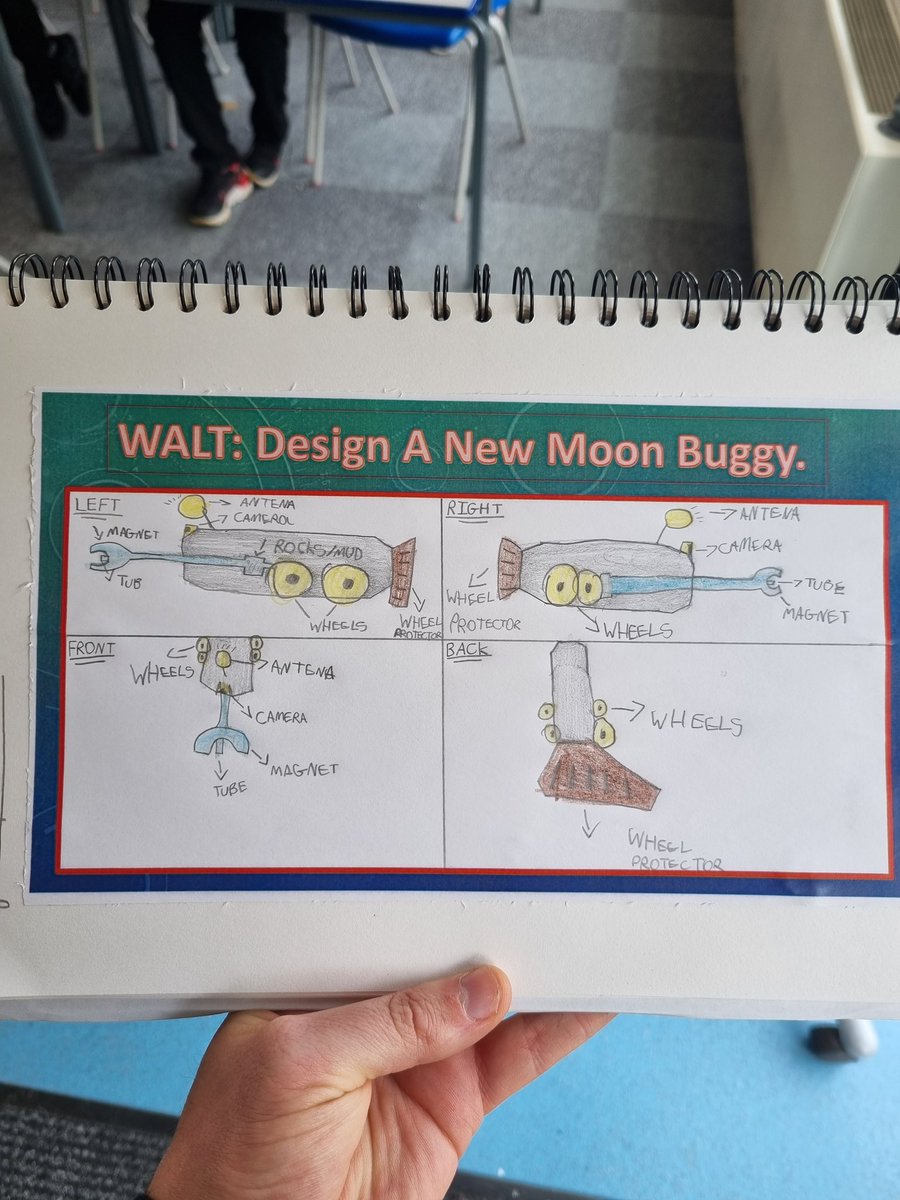 MeadowsideWillo's tweet photo. This afternoon, the Year 5 children have designed a new moon buggy as part of their exciting DT project. We can't wait to bring these ideas to life after the holidays #MeadowsideDT #thinkingoutsideofthebox https://t.co/uSNzuMr1q9