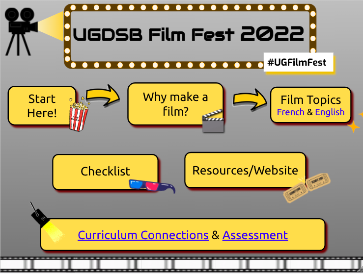 EITCTravels's tweet photo. Hi @ugdsb Ts! Still time to register for the #UGFilmFest!🍿Check the website for more info, curric connections &amp; resources! Open K-12 &amp; all languages! https://t.co/LLR3b80EJb @UGExperiential @hmwalker23
@MReijmers @kritsand @mme_turner @SiegwartGillian @teachtress @mlle_holmes https://t.co/JfhA0OINf9
