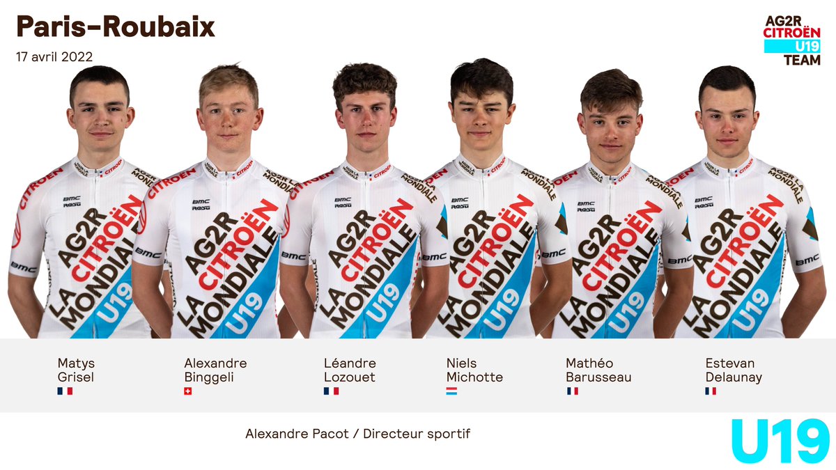 DCT_NewGen's tweet photo. ‼️ Paris Roubaix @Paris_Roubaix Junior
📅 17 avril 2022

🇫🇷 @GriselMatys 
🇫🇷 @lozouet_leandre 
🇨🇭 @AlexandreBingg 
🇱🇺 @nielsmichotte 
🇫🇷 @matheobarusseau 
🇫🇷 @EstevanDelaunay 
DS @Pacotalexandre 

#enferdunord #pavés #cycling #cyclisme https://t.co/5fxspRlvpw