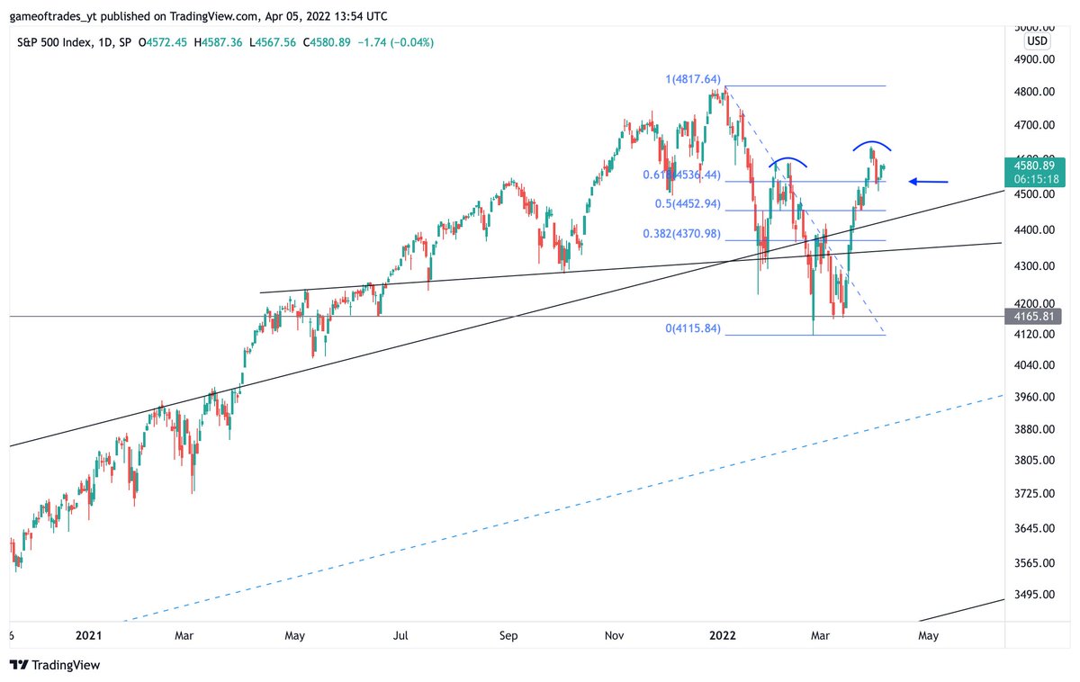 Bravos Research tweet media
