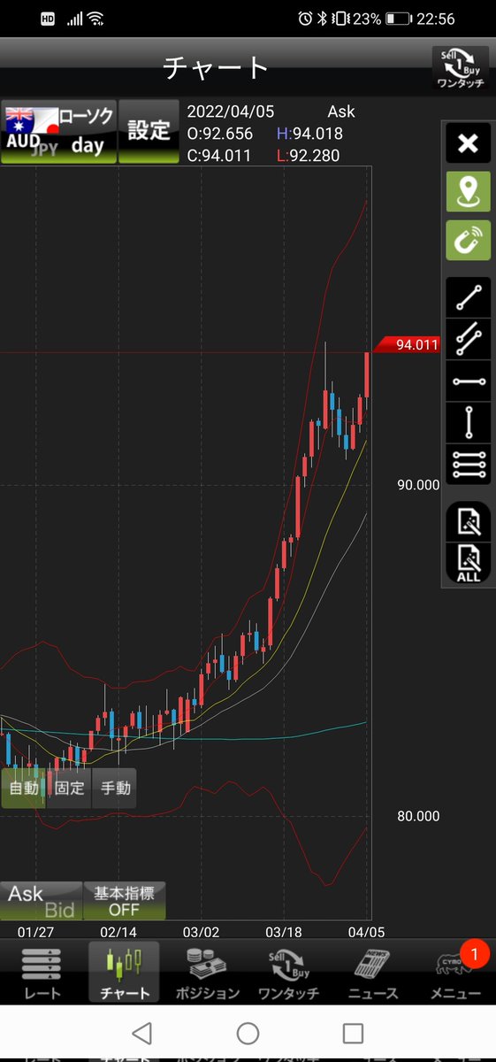 ジョー@FX tweet media