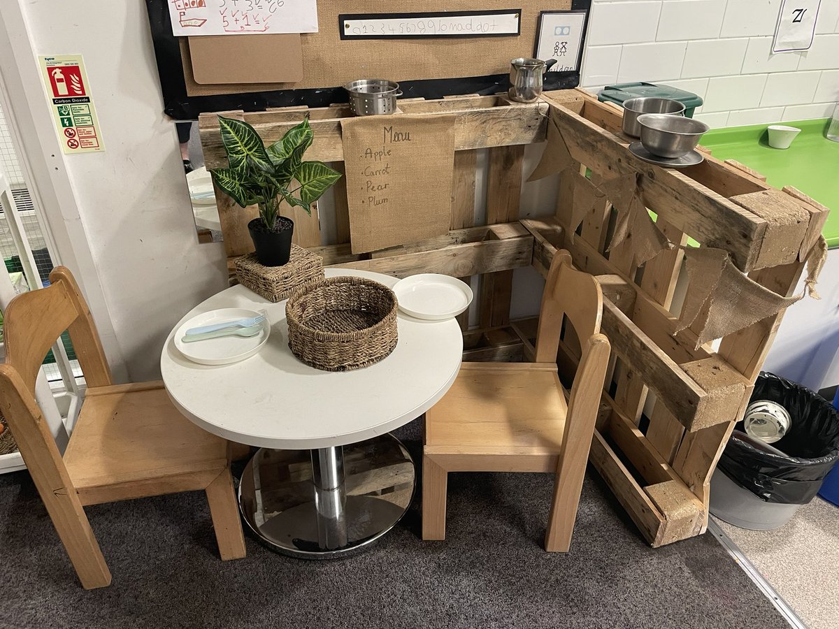 Woodhill_MsMapp's tweet photo. Looking back over our environment journey this term. We can’t believe the huge progress in the children’s communication and PSED skills from the change. @EYFSAcorns @EYFSSaplings @NurseryWoodhill @WoodhillSch #acceleratedprogress #deeperconversation #playwithmeaning https://t.co/7Si8m80kJ5