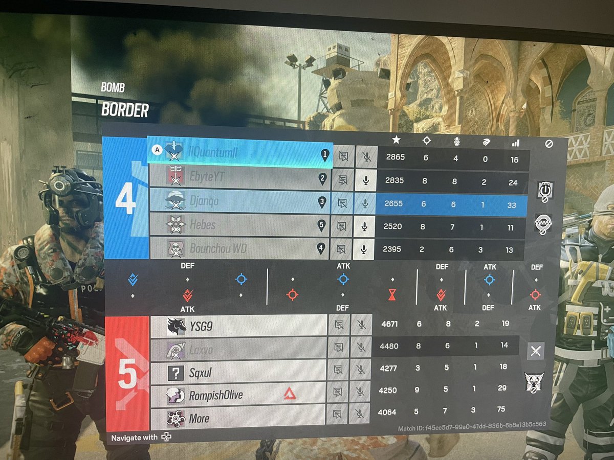 Djanq0's tweet photo. GG @ImEbyte 10x champ team8 GGGGGGGGGGGGGG and lose.... https://t.co/ZyAHH78iYc