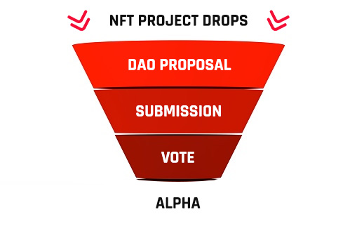 The Defiants NFT - MINTING NOW! tweet media