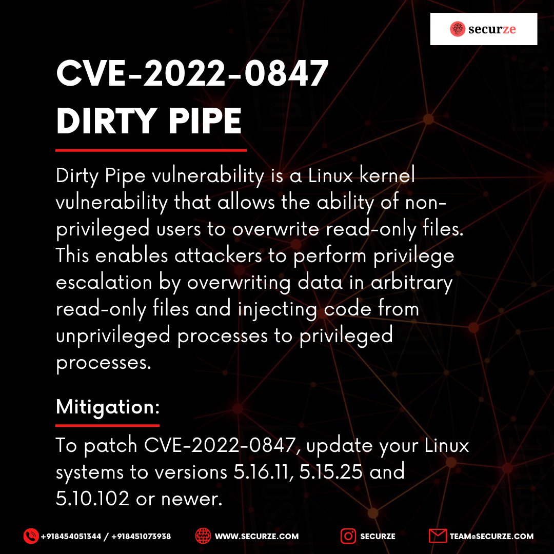 securze_com's tweet photo. Secure your application today with Securze

For more information visit our website at https://t.co/9470jRf7NA

Email: team@securze.com
Mobile: +918454051344 / +918451073938

#hacking #cyberservices #cybersecurity #business #technology #CVE  #infosec #ethicalhacking #cybercrime https://t.co/72zbDUqAOM