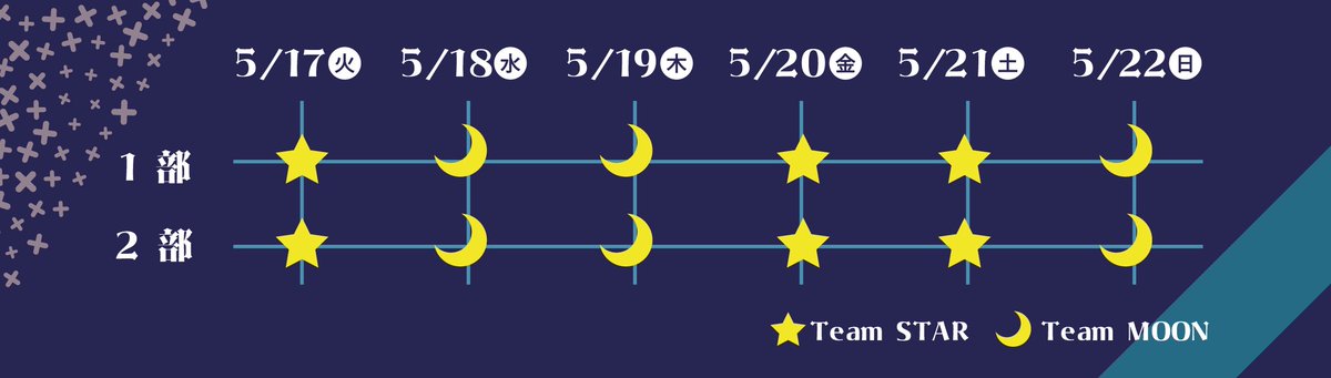 Coma_Beckey's tweet photo. 2022年5月！あの爆笑の舞台が帰ってくる！！
抱腹絶倒のワンシチュエーションコメディ♥
舞台『素敵なカミングアウト』上演決定！

詳しくは、特設サイトへ　→　https://t.co/Y15ck8VNwe

@tomabechifamily https://t.co/w24lPQ7opA