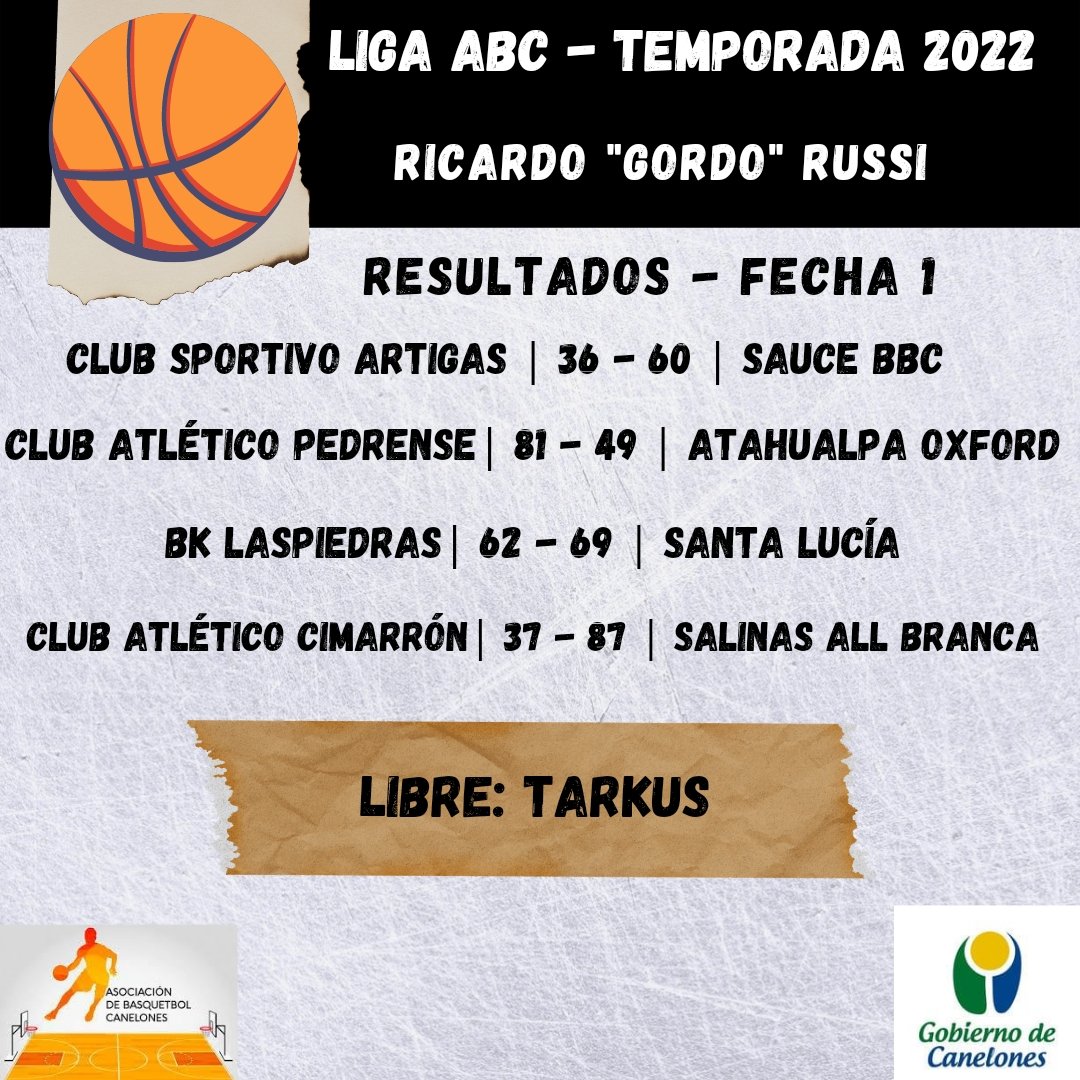 abc_basquetbol's tweet photo. El pasado domingo se jugó integra la 1ra fecha de la Liga ABC con los siguientes resultados: https://t.co/8Q2mkZsEC3