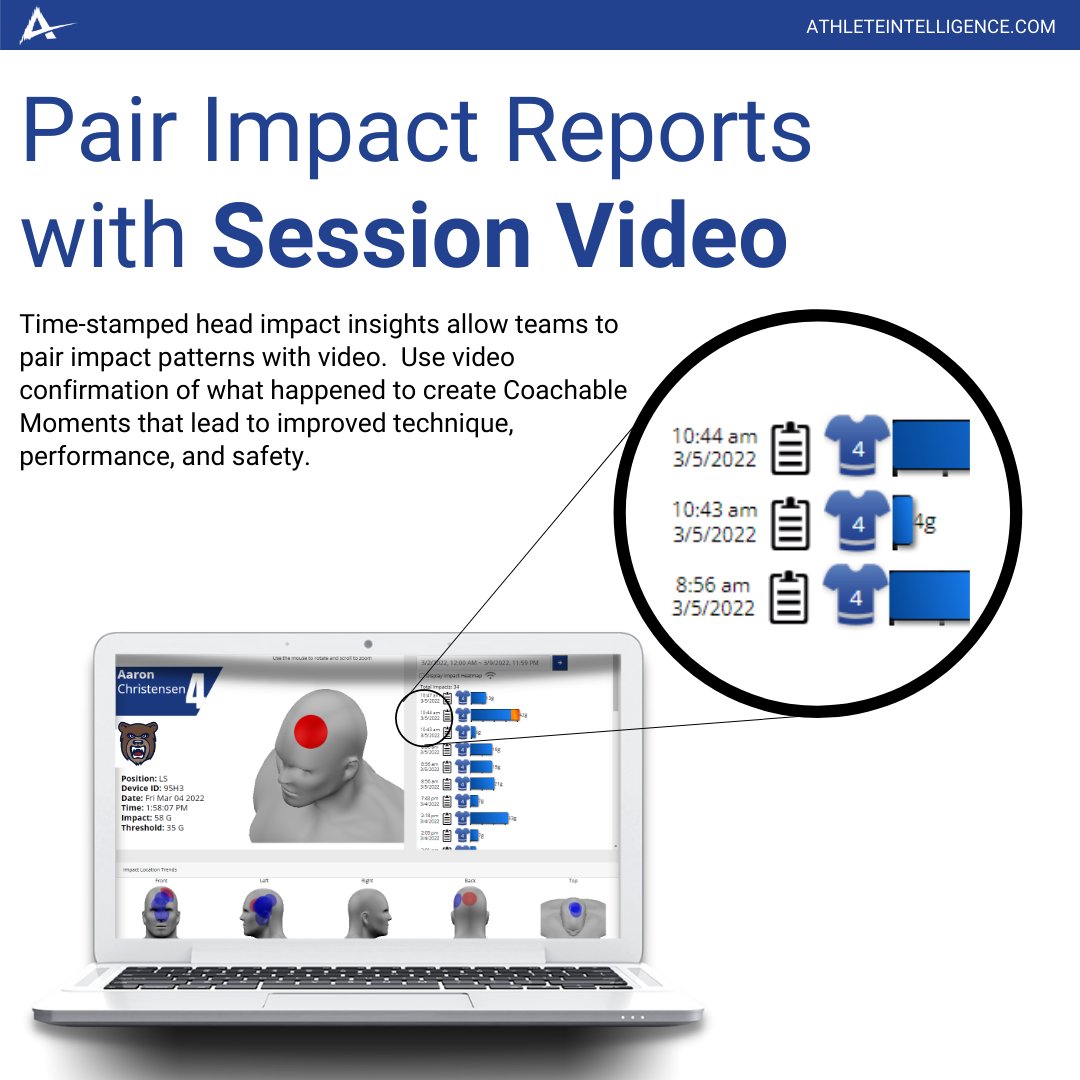 AiSportPlatform's tweet image. See WHEN it happened.  See WHERE it happened.  See HOW it happened. #DataWins

Learn More 👉 hubs.ly/Q017dlxH0
_
#headprotection #impactsensor #helmetsensor #hudlvideo #xosvideo #highschoolfootball #youthfootball #youthfootballnetwork #tacklefootball #sportstech