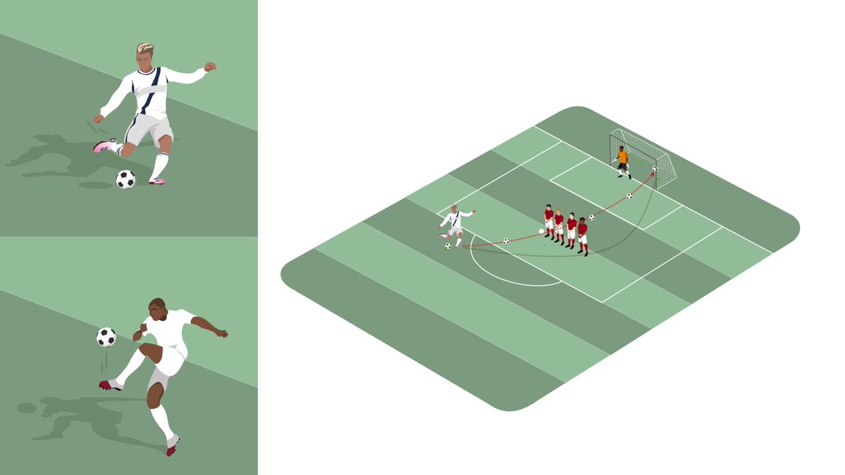 Have you seen our illustration in the new ‘Men’s Health’ magazine UK? 
#Illustration #Isometricillustration #Editorialillustration <a href="/MensHealthMag/">Men's Health Mag</a>