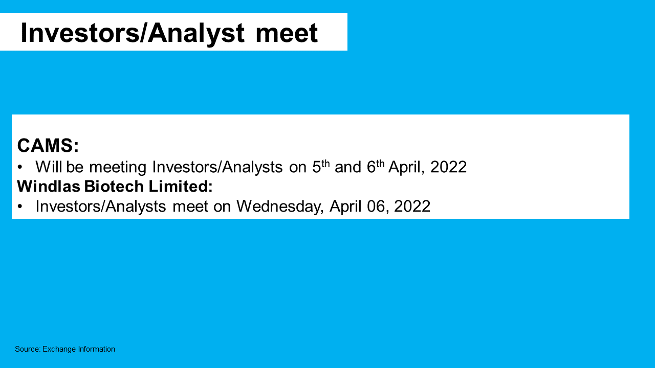 FinMines on Twitter "stock StockMarket Investors/Analysts meet 1